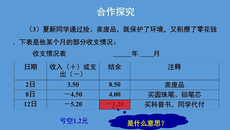 人教版数学七年级上册 1.1  《正数和负数》课件(共20张PPT)第6页