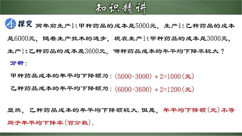 21.3.2 实际问题与一元二次方程（二）平均变化率问题（课件）-2022-2023学年九年级数学上册同步精品课堂（人教版）04