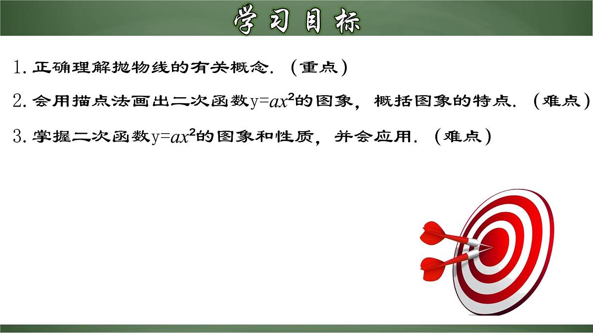 22.1.2 二次函数y=ax²的图象和性质（课件）-2022-2023学年九年级数学上册同步精品课堂（人教版）第2页