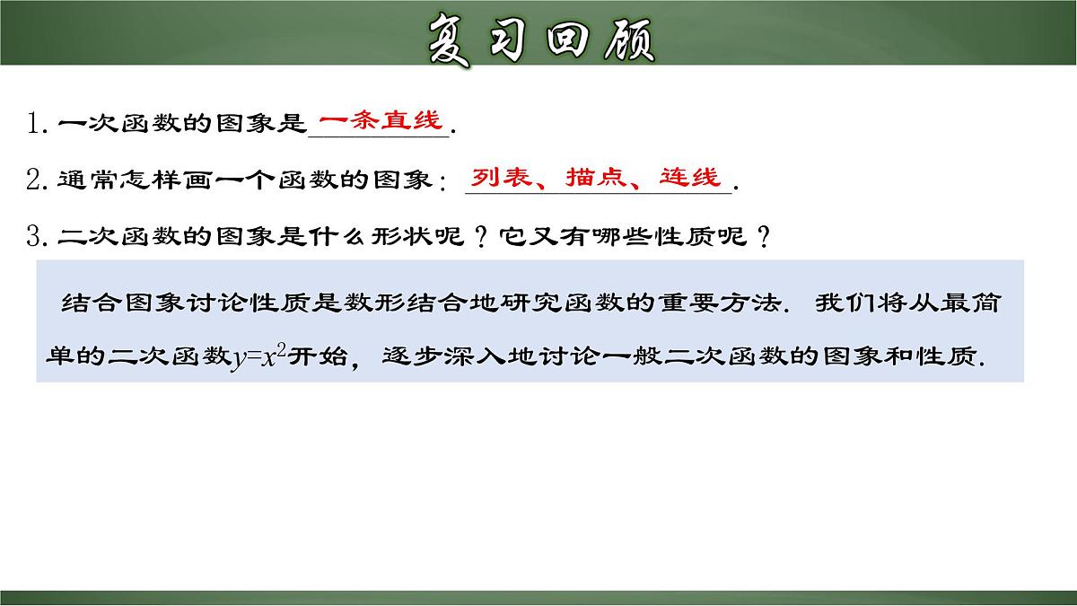 22.1.2 二次函数y=ax²的图象和性质（课件）-2022-2023学年九年级数学上册同步精品课堂（人教版）第3页