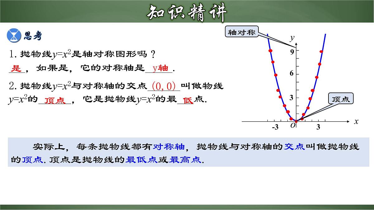 22.1.2 二次函数y=ax²的图象和性质（课件）-2022-2023学年九年级数学上册同步精品课堂（人教版）第6页