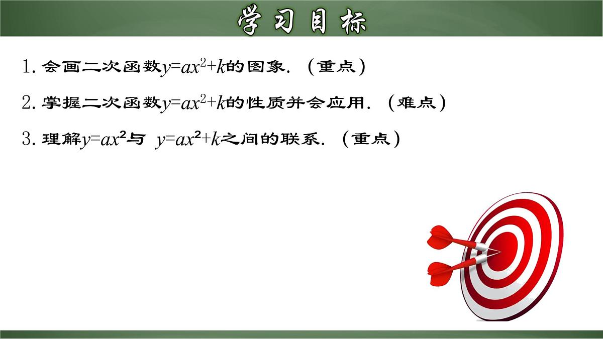 22.1.3 二次函数y=ax²＋k的图象和性质（课件）-2022-2023学年九年级数学上册同步精品课堂（人教版）第2页