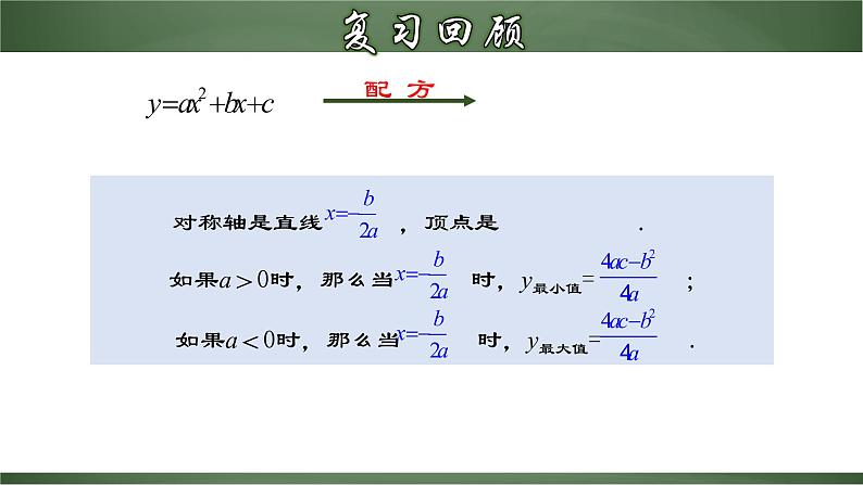 22.1.7 二次函数字母系数与图象的关系（课件）-2022-2023学年九年级数学上册同步精品课堂（人教版）03