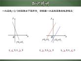 22.1.7 二次函数字母系数与图象的关系（课件）-2022-2023学年九年级数学上册同步精品课堂（人教版）