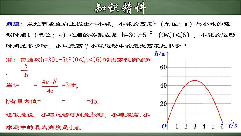 22.3.1 实际问题与二次函数（一）-几何图形面积问题（课件）-2022-2023学年九年级数学上册同步精品课堂（人教版）05