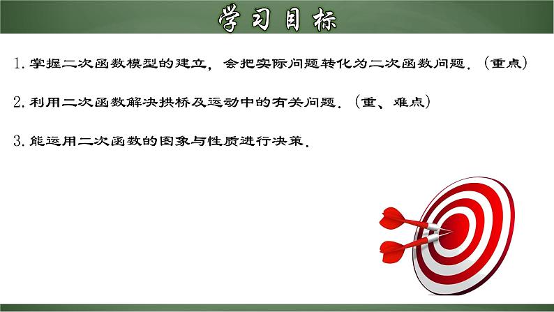 22.3.3 实际问题与二次函数（三）-拱桥问题中的抛物线（课件）-2022-2023学年九年级数学上册同步精品课堂（人教版）02