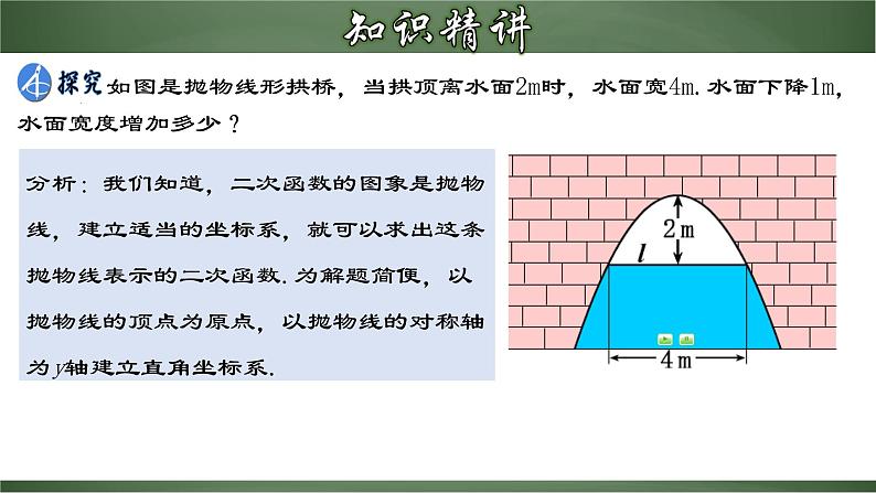 22.3.3 实际问题与二次函数（三）-拱桥问题中的抛物线（课件）-2022-2023学年九年级数学上册同步精品课堂（人教版）04