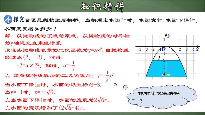 22.3.3 实际问题与二次函数（三）-拱桥问题中的抛物线（课件）-2022-2023学年九年级数学上册同步精品课堂（人教版）05