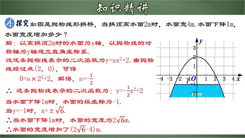 22.3.3 实际问题与二次函数（三）-拱桥问题中的抛物线（课件）-2022-2023学年九年级数学上册同步精品课堂（人教版）06