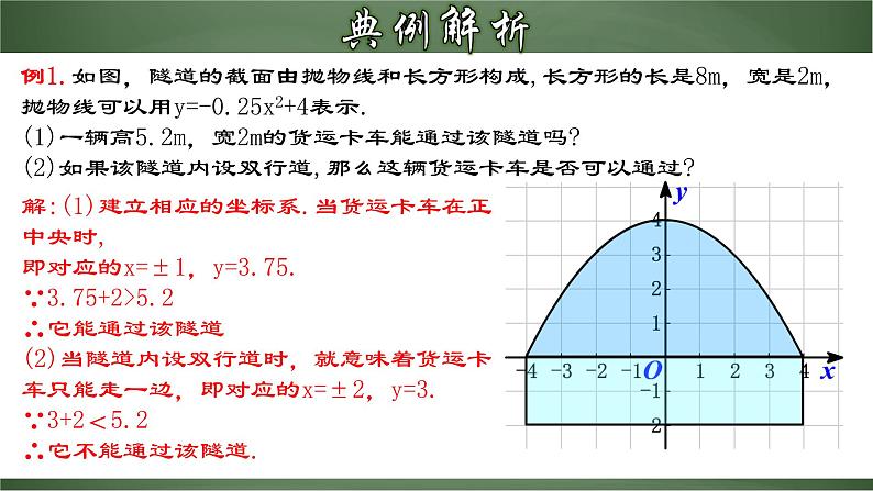 22.3.3 实际问题与二次函数（三）-拱桥问题中的抛物线（课件）-2022-2023学年九年级数学上册同步精品课堂（人教版）08