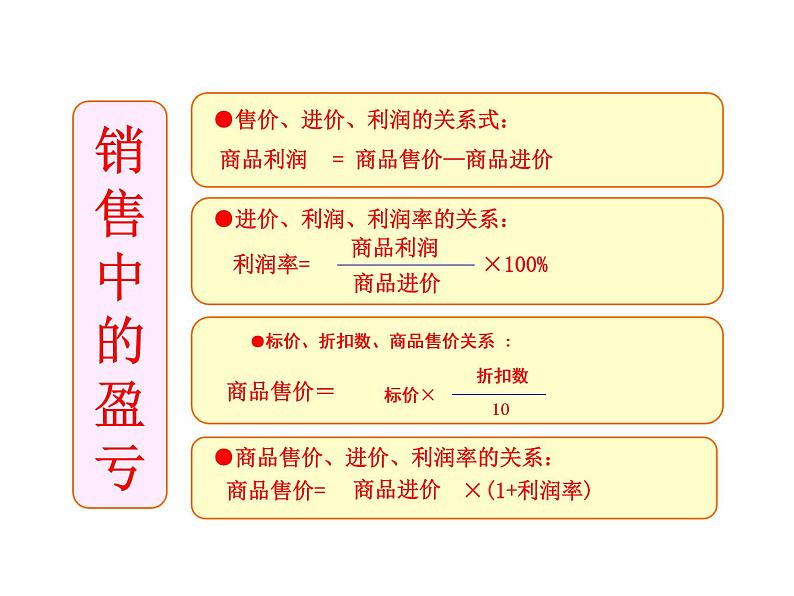 人教版七年级上册3.4  实际问题与一元一次方程  第2课时课件07