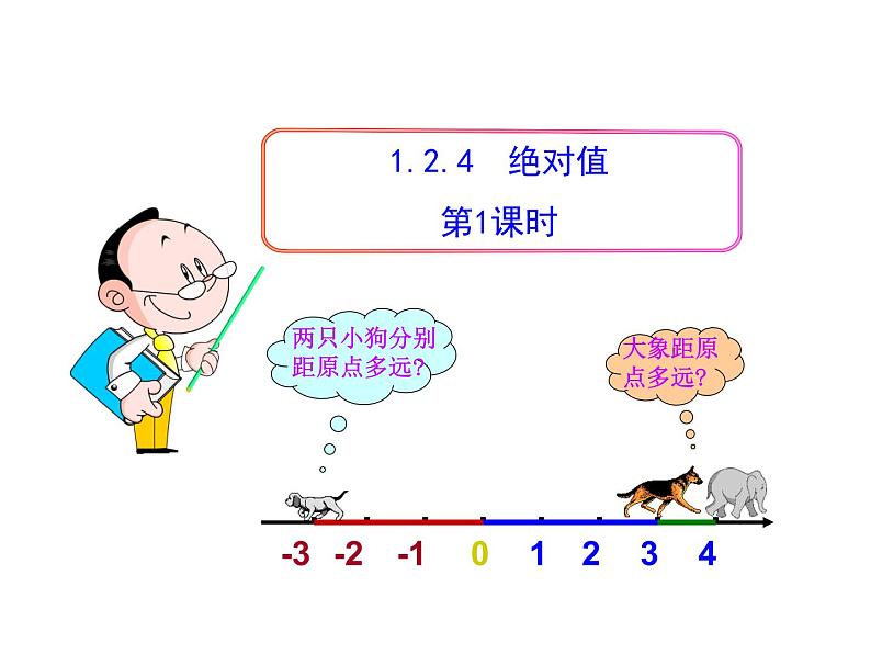 人教版七年级上册1.2.4  绝对值  第1课时课件第1页