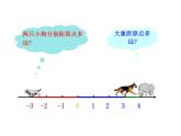 人教版七年级上册1.2.4  绝对值  第1课时课件