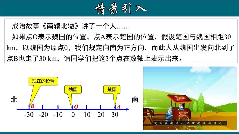 1.2.3 相反数-2022-2023学年七年级数学上册教材配套教学课件(人教版)03