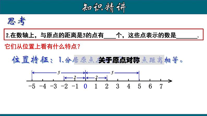 1.2.3 相反数-2022-2023学年七年级数学上册教材配套教学课件(人教版)04