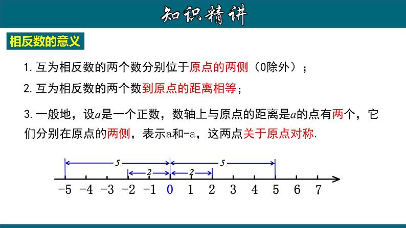 1.2.3 相反数-2022-2023学年七年级数学上册教材配套教学课件(人教版)06