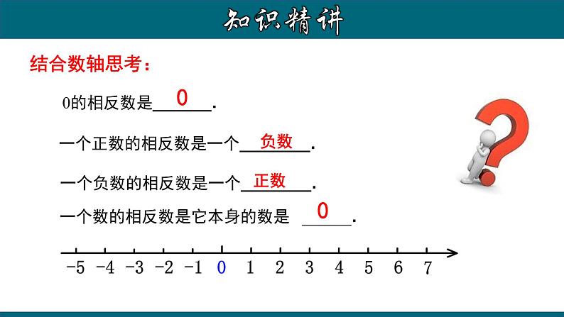 1.2.3 相反数-2022-2023学年七年级数学上册教材配套教学课件(人教版)08