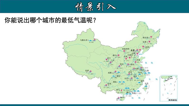 1.2.5 有理数大小的比较-2022-2023学年七年级数学上册教材配套教学课件(人教版)03