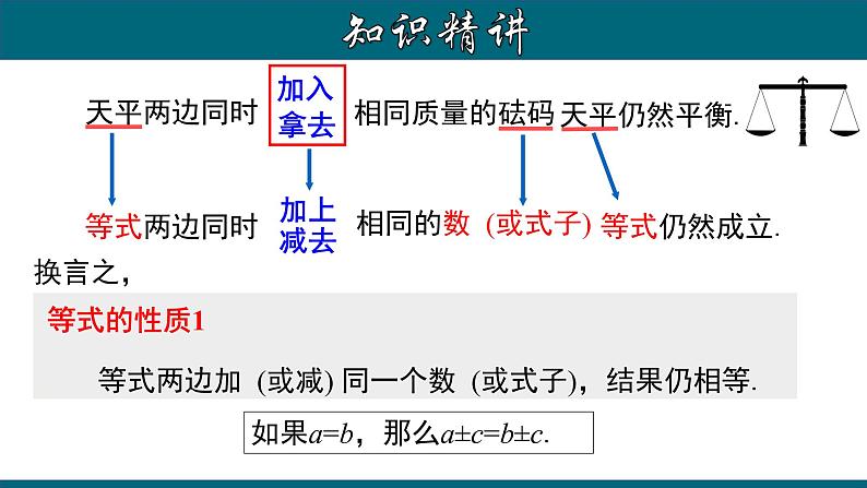 3.1.2 等式的性质-2022-2023学年七年级数学上册教材配套教学课件(人教版)06