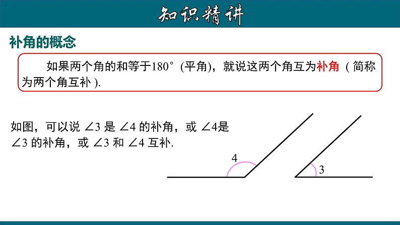 4.3.6 余角和补角-2022-2023学年七年级数学上册教材配套教学课件(人教版)第6页