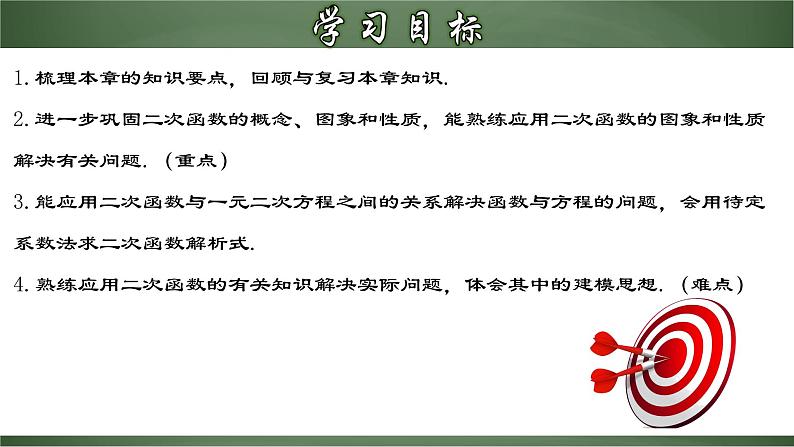 第二十二章 二次函数（章末小结）-2022-2023学年九年级数学上册同步精品课堂（人教版）第2页