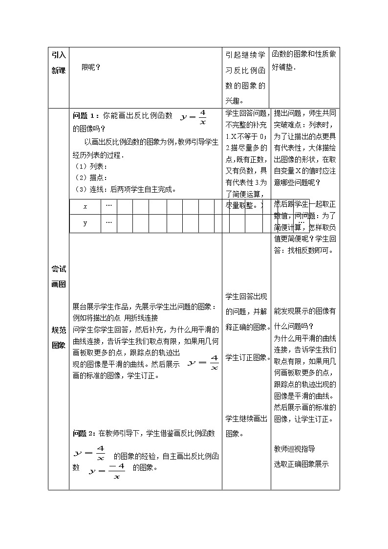 鲁教版（五四制）九上1.2.1反比例函数的图象和性质 教案（表格式）第2页