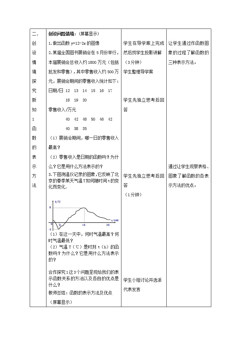 鲁教版（五四制）九上3.1.2 对函数的再认识 教案（表格式）第2页