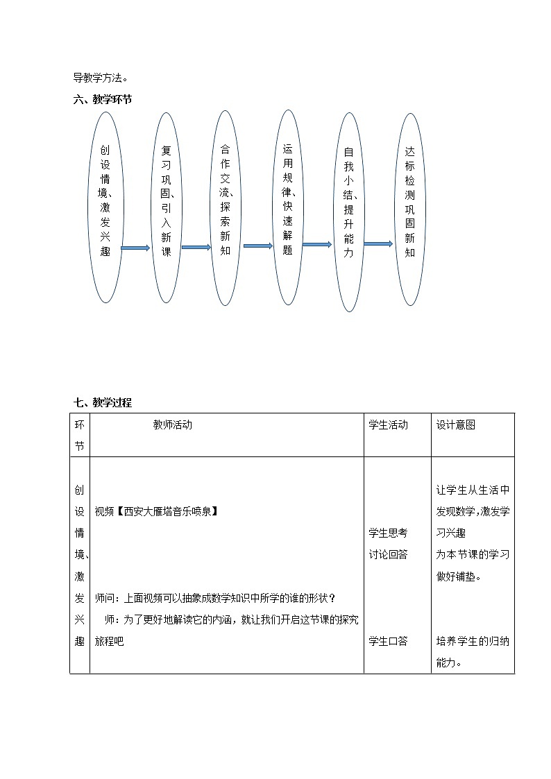 鲁教版（五四制）九上3.4.2 二次函数y=a(x-h)_的图像与性质  教案（表格式）第2页