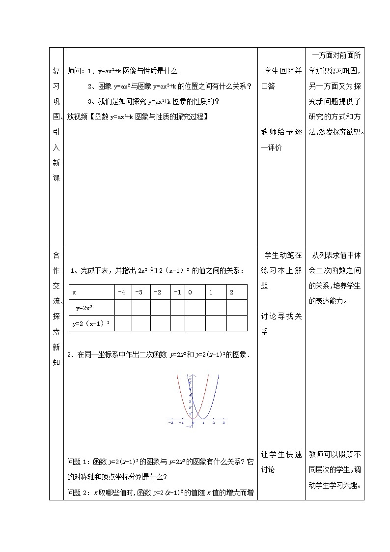 鲁教版（五四制）九上3.4.2 二次函数y=a(x-h)_的图像与性质  教案（表格式）第3页
