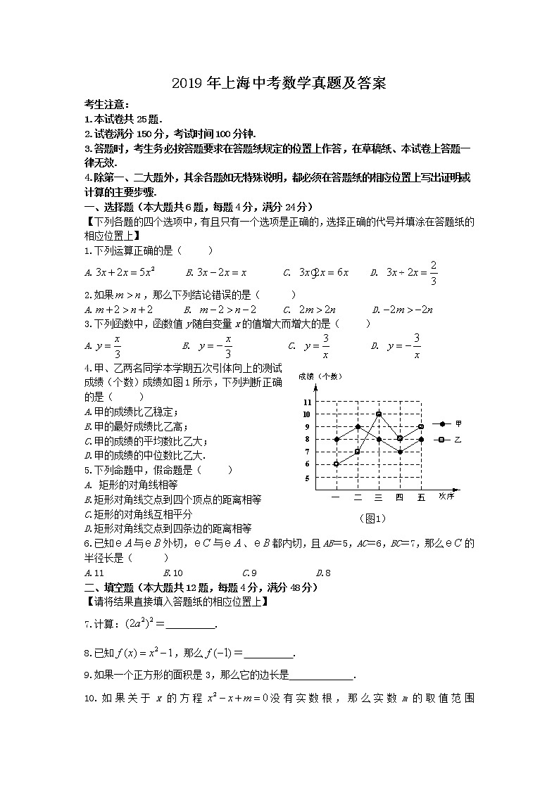 2019年上海中考数学真题及答案第1页