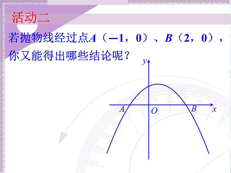 人教版 九年级上册 二次函数复习课件04