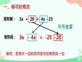 3.2.2解一元一次方程-移项  课件　2022—-2023学年人教版数学七年级上册