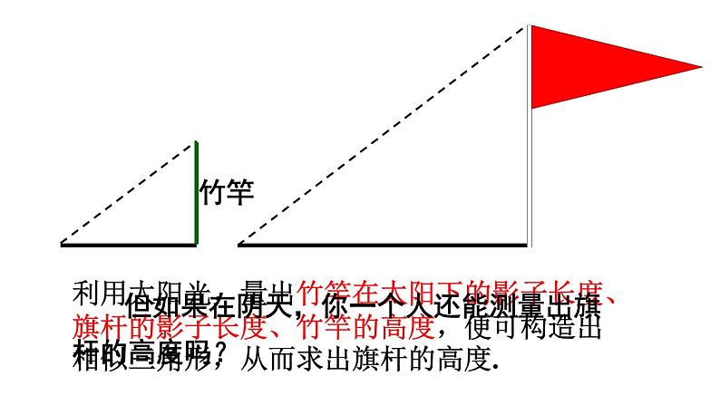 24.1 测量 初中数学华师大版九年级上册课件05