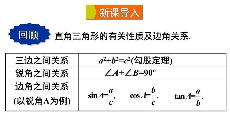 24.4.1 解直角三角形 初中数学华师大版九年级上册课件第3页