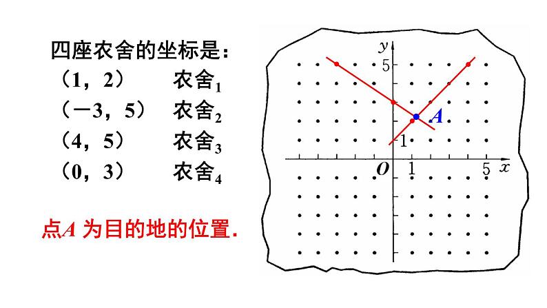 23.6.1 用坐标确定位置 华师大版九年级数学上册课件05