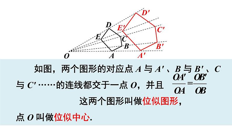 23.5 位似图形 华师大版九年级数学上册课件第7页