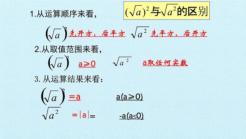 第21章 二次根式复习华东师大版九年级数学上册课件(共18张PPT)08