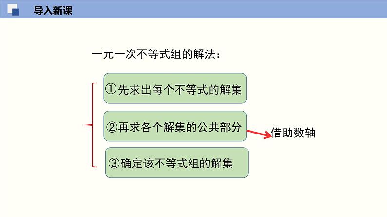 2.6.2 一元一次不等式组（2）（课件）-2021-2022学年八年级数学下册同步精品课堂（北师大版）04