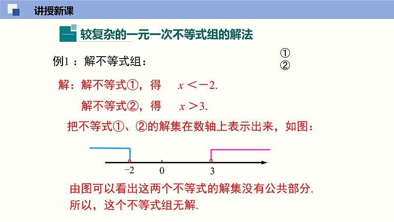 2.6.2 一元一次不等式组（2）（课件）-2021-2022学年八年级数学下册同步精品课堂（北师大版）05