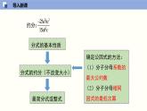 5.3.1 分式的加减法（1）（课件）-2021-2022学年八年级数学下册同步精品课堂（北师大版）