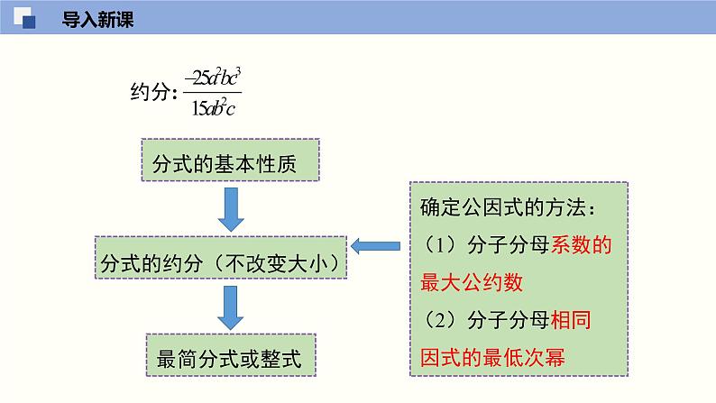 5.3.1 分式的加减法（1）（课件）-2021-2022学年八年级数学下册同步精品课堂（北师大版）03