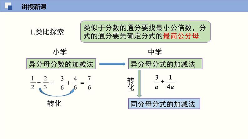 5.3.2 分式的加减法（2）（课件）-2021-2022学年八年级数学下册同步精品课堂（北师大版）第5页