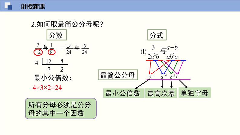 5.3.2 分式的加减法（2）（课件）-2021-2022学年八年级数学下册同步精品课堂（北师大版）第8页