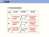 6.2.1 平行四边形的判定（1）（课件）-2021-2022学年八年级数学下册同步精品课堂（北师大版）