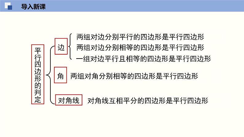 6.3 三角形的中位线（课件）-2021-2022学年八年级数学下册同步精品课堂（北师大版）第3页