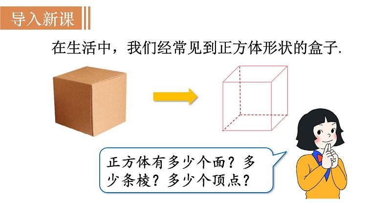 北师大版七年级数学上册课件 1.2.1　正方体的展开与折叠02