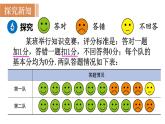 北师大版七年级数学上册课件 2.1 有理数