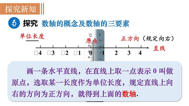 北师大版七年级数学上册课件 2.2 数轴第5页