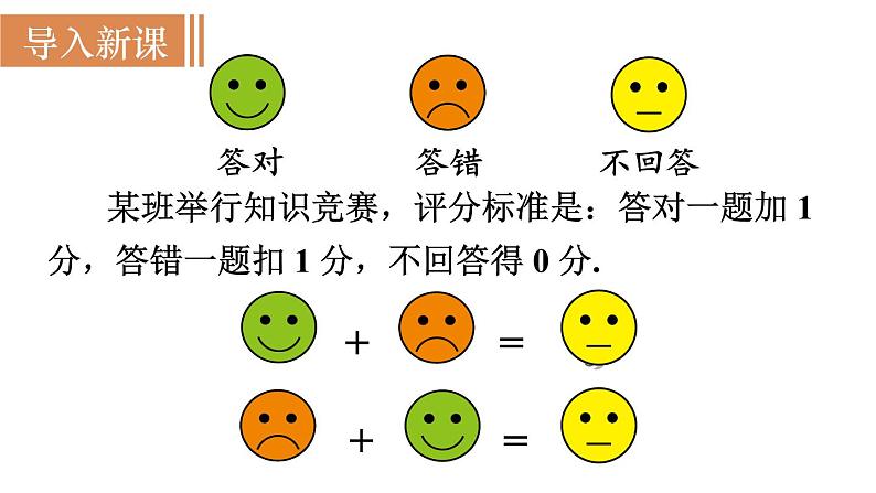 北师大版七年级数学上册课件 2.4.1 有理数的加法法则第2页
