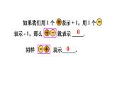 北师大版七年级数学上册课件 2.4.1 有理数的加法法则
